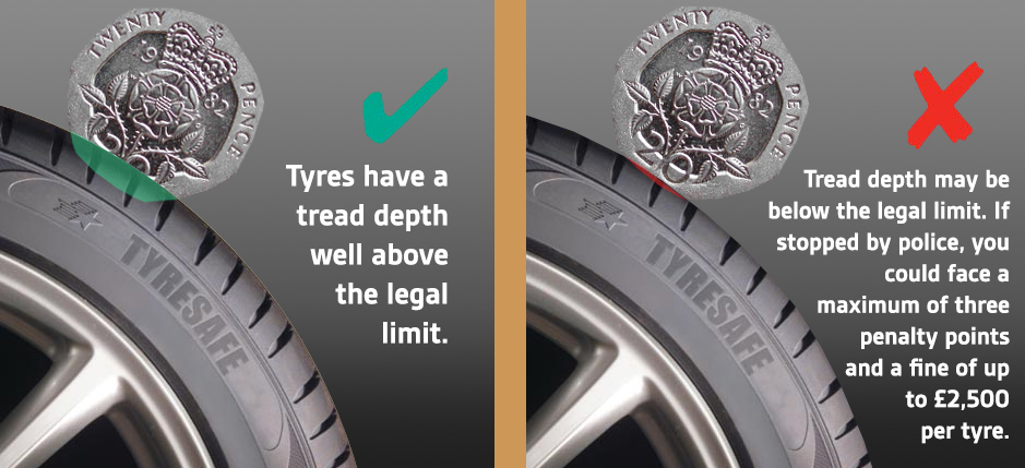 20p test image - Tyres Horndean